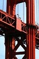 Golden Gate Bridge south tower