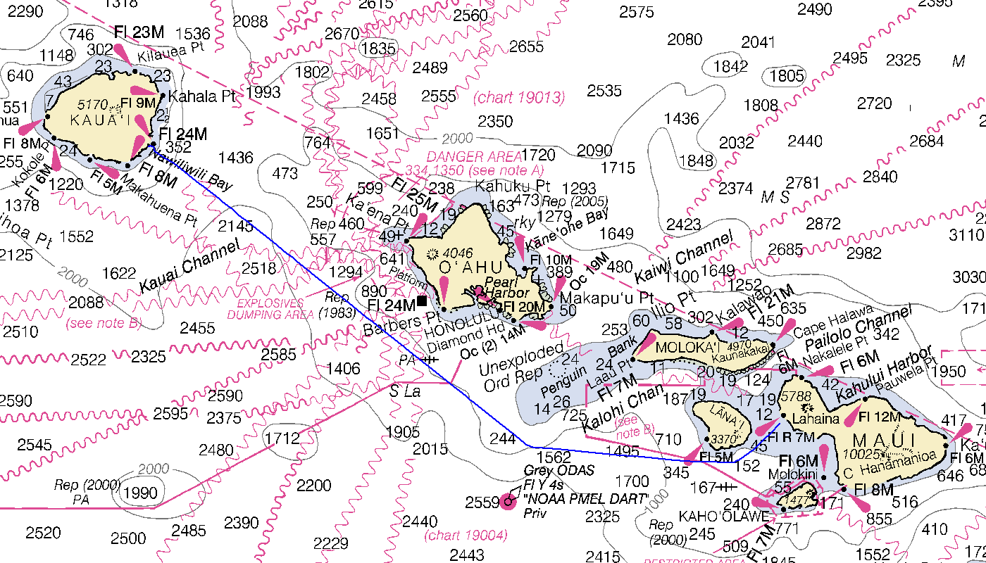 Kauai to Maui sailing Chart