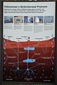 Hydrothermal Features