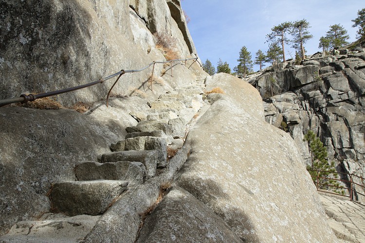 Trail at the top of the Falls