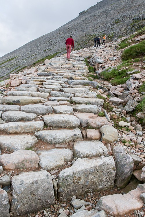 Ben Nevis Mountain Track