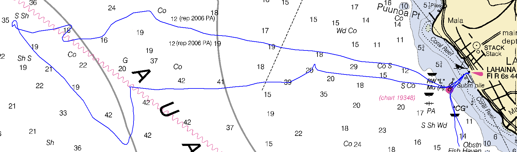 Lahaina Whale Watch sailing chart