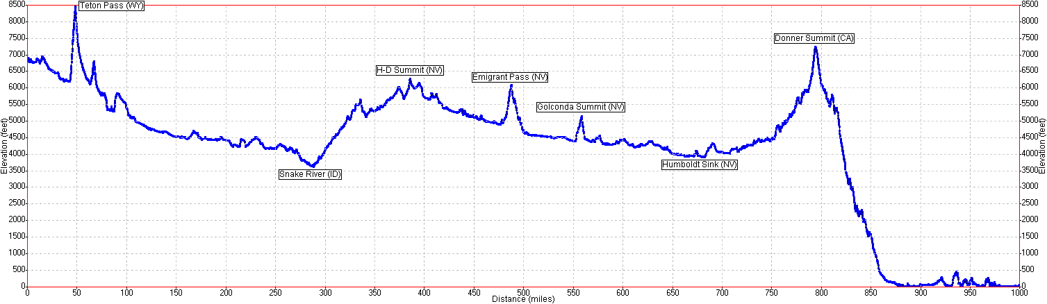 Jackson Hole to Menlo Park - August 12, 2011
